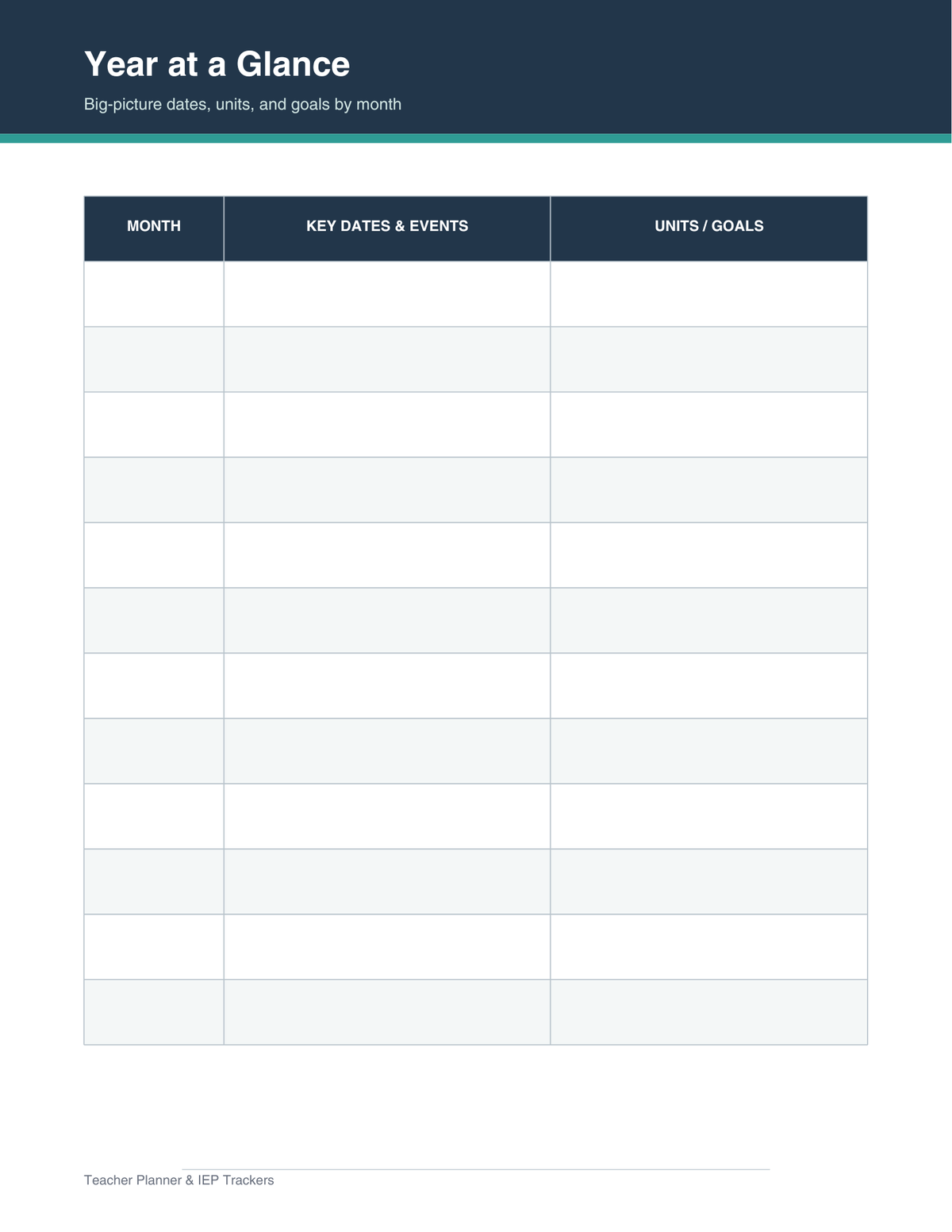 Teacher Cabinet (Teacher Life Planner + IEP/Classroom Trackers)