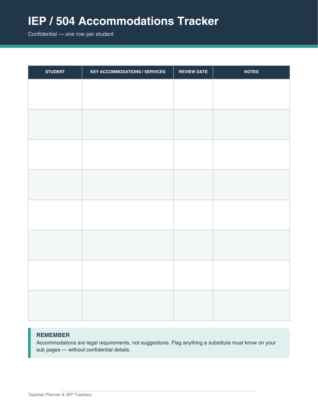 Teacher Cabinet (Teacher Life Planner + IEP/Classroom Trackers)