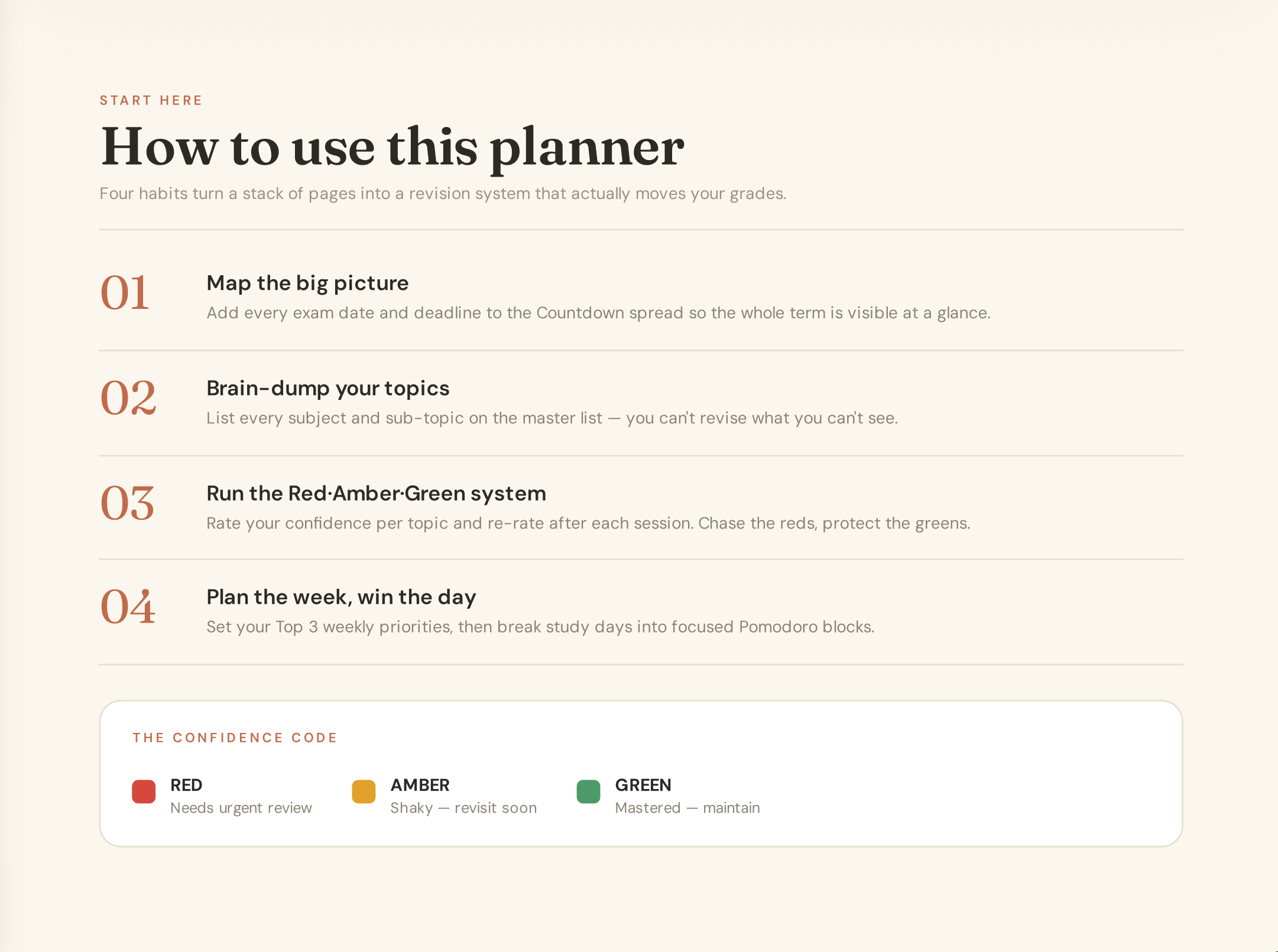 Study Revision Planner Printable (Bundle) | Exam Tracker, Weekly & Daily Pages