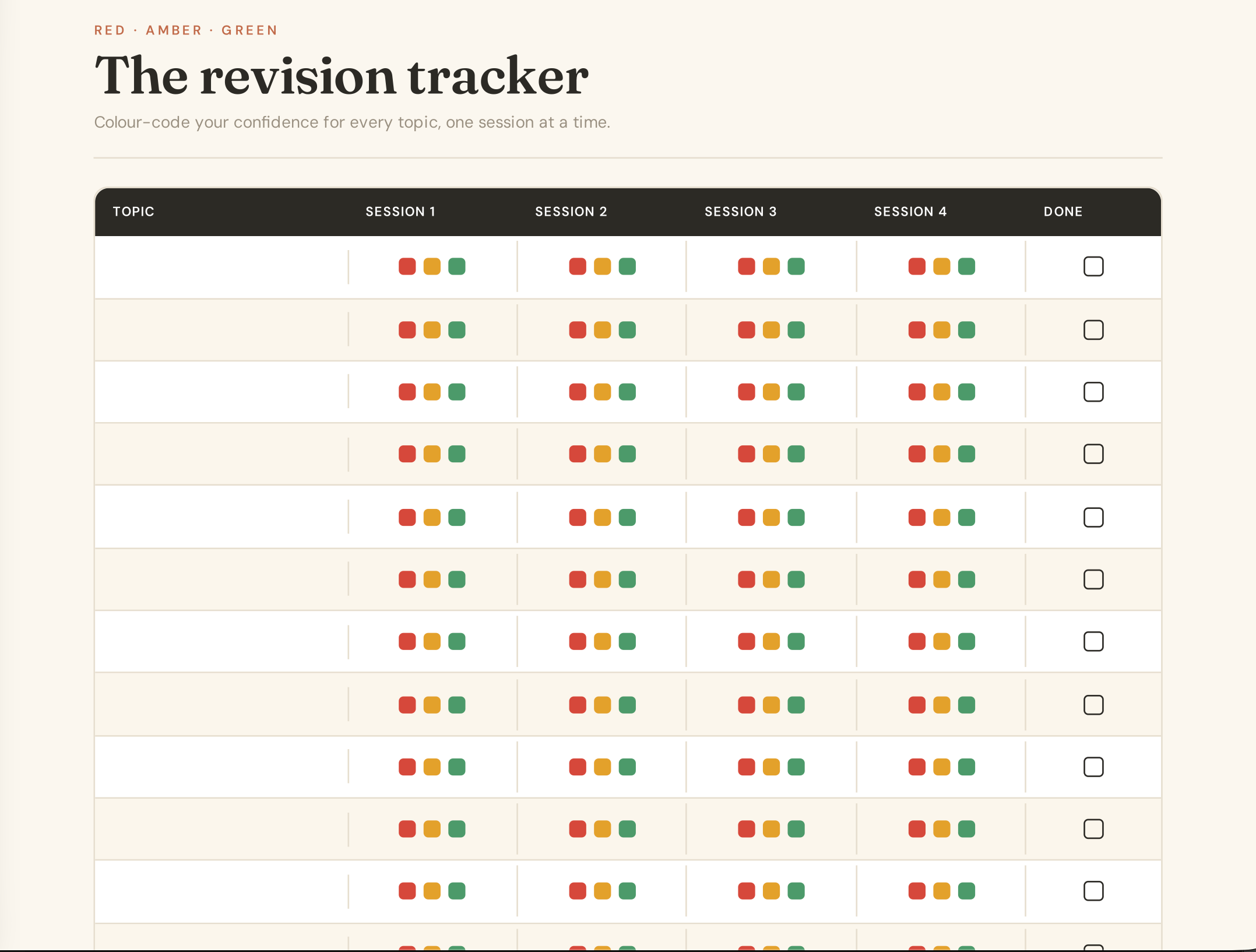 Study Revision Planner Printable (Bundle) | Exam Tracker, Weekly & Daily Pages