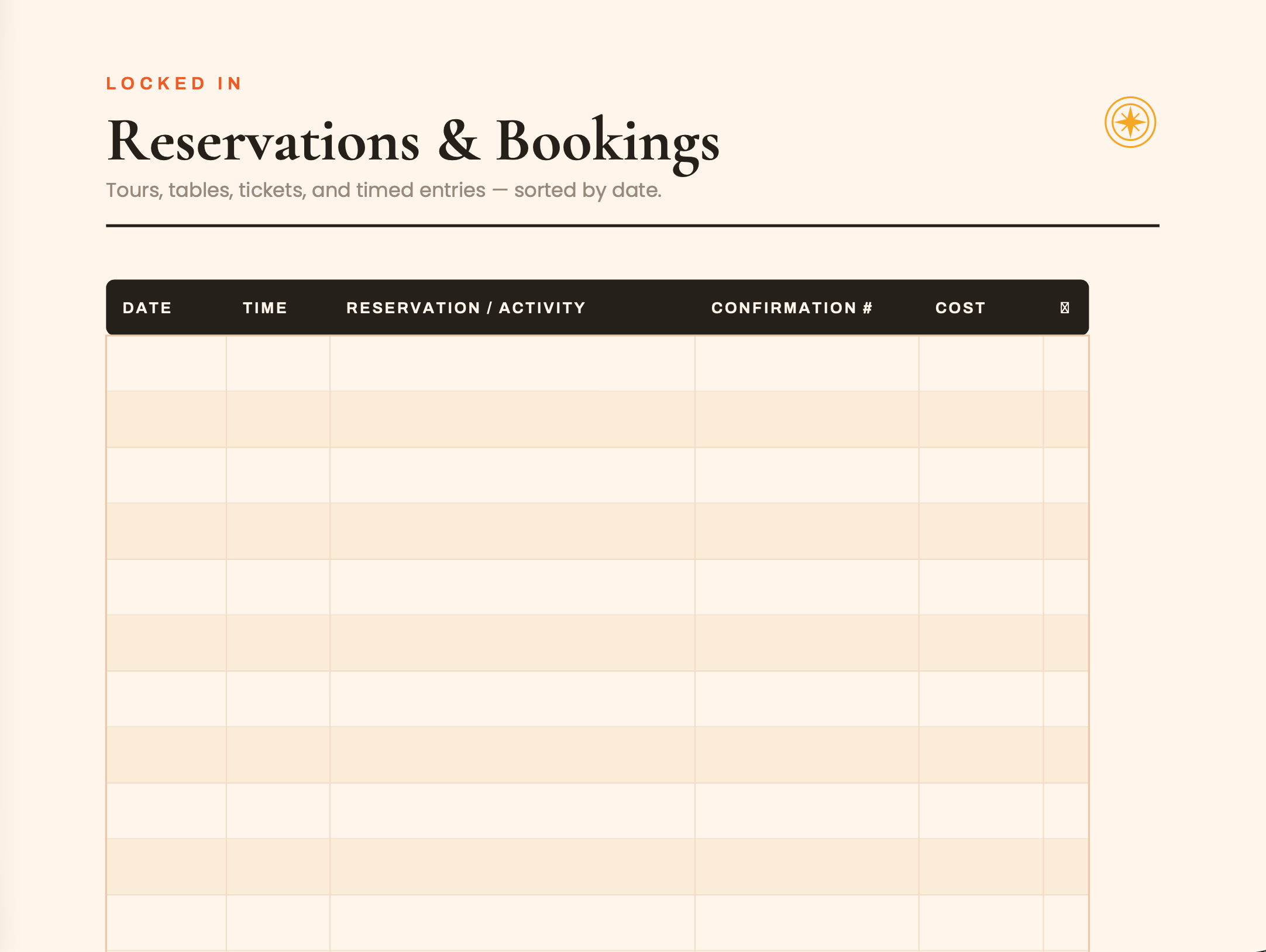 Travel Itinerary Planner