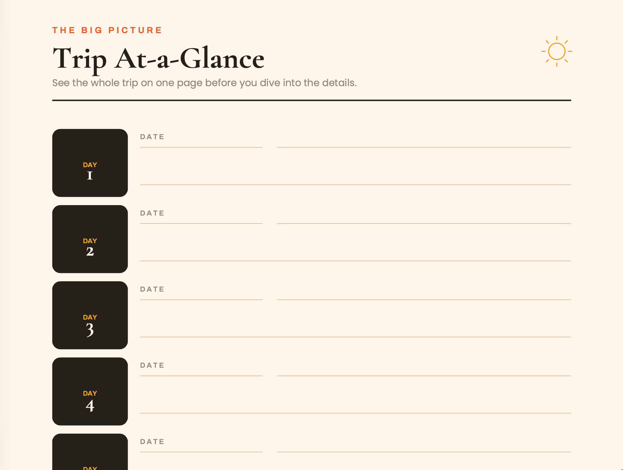 Travel Itinerary Planner