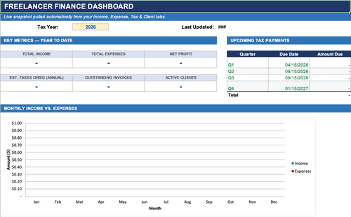 Finance Tracker Bundle | Tax Trackers, Profit-and-Loss Calculators, and Client Onboarding