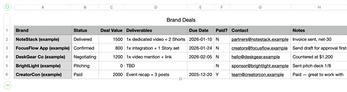 Content Creation Vault — A Complete, Notion Template kit