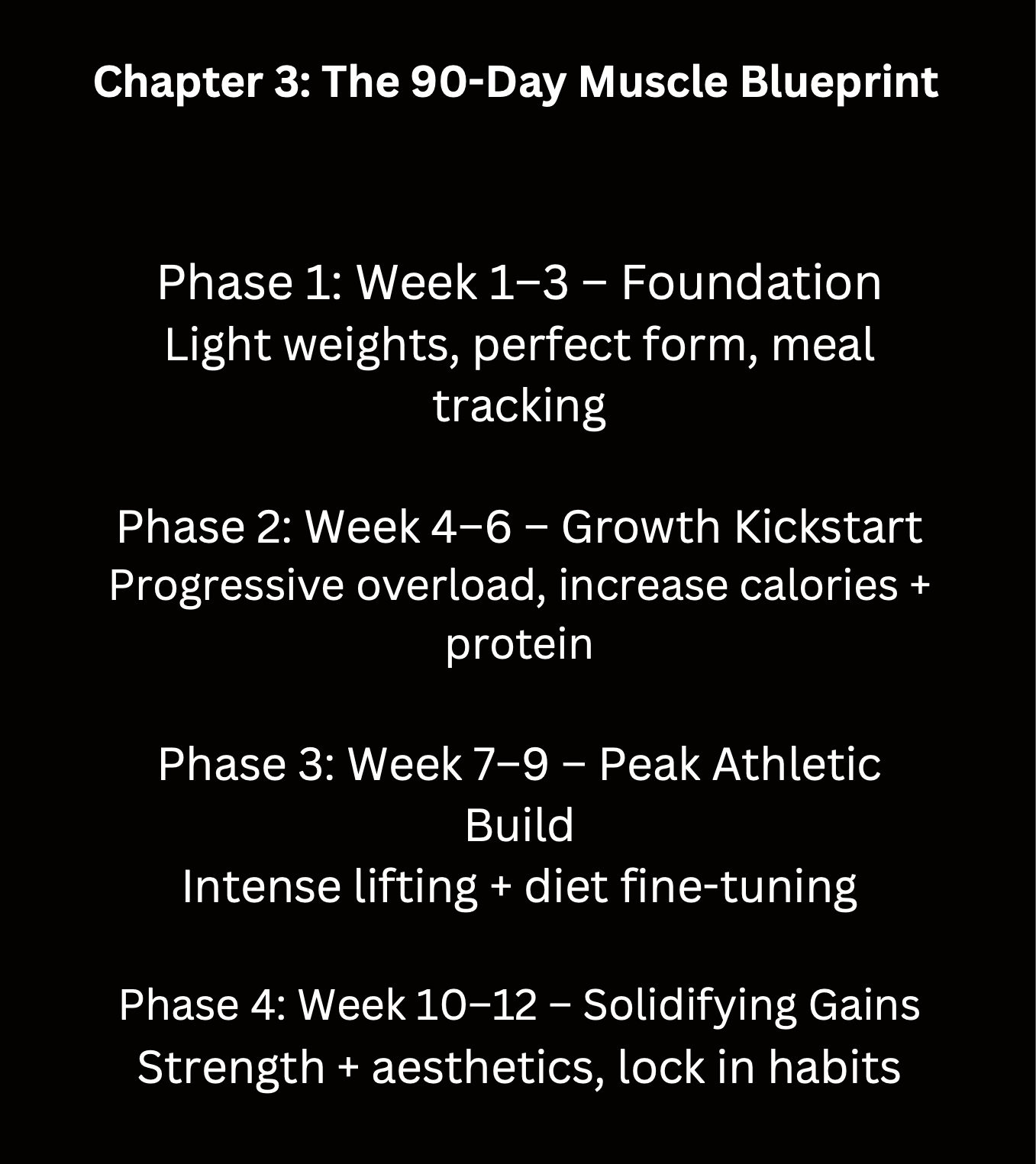 200lbs in 90 Days: The Skinny Bro’s Guide to an Athletic Build